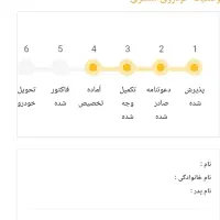 ساینا GXدوگانه سوز