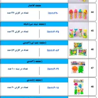 اسباب بازی عمده|اسباب‌‌بازی|تهران, توحید|دیوار