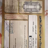 فروش ریو Ls به همراه لوازم|خودرو سواری و وانت|لاهیجان, گلستان|دیوار