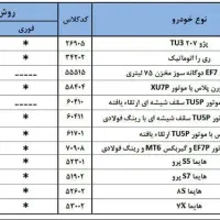ثبت نام محصولات ایران خودرو|خدمات رایانه‌ای و موبایل|سبزوار, پاسداران|دیوار