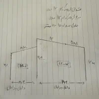 فروش اسکلت سوله دست دوم قیمت عالی|مصالح و تجهیزات ساختمان|اردبیل, |دیوار