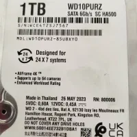 دوربین مداربسته|دوربین مداربسته|ری, منصوریه منگل|دیوار