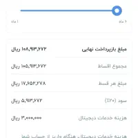 وام 40 میلیونی و بدون ضامن بلو بانک|کارت هدیه و تخفیف|تهران, فرودگاه مهرآباد|دیوار