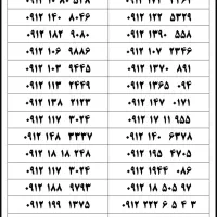 ۰۹۱۲-۱۰۰-۶۶۴۲|سیم‌کارت|آمل, |دیوار