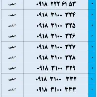 09186663511|سیمکارت|همدان, |دیوار