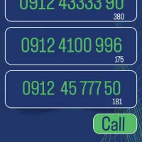 خرید و فروش سیمکارت 0912 به قیمت