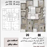 پیش فروش دو پروژه ۱۴ واحدی / خیابان شیروانی