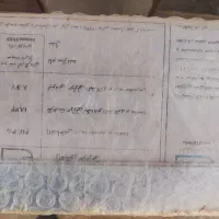 رادیاتور شوفاژ بوتان اکبند