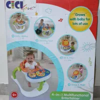 روروک برند cici love