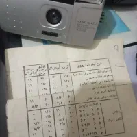 دوربین قدیمی عتیقه در حال کار با پایه تلسکوپی|کلکسیون اشیاء عتیقه|مشهد, طلاب|دیوار
