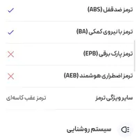 هوندا سیتی|خودرو سواری و وانت|تهران, بازار|دیوار