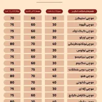 موچی کوکولند اولین مینی‌موچی در قم|خوردنی و آشامیدنی|قم, زنبیل آباد|دیوار