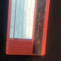 کارت سوخت میدان خراسان