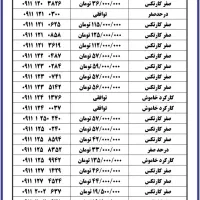 ۰۹۱۱-۲۵۲-۴۲۰۸|سیم‌کارت|نکا, |دیوار