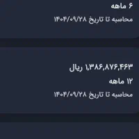 وام طرح مهربانی