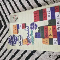 خیلی سبز شیمی دهم