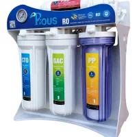 استخدام نیرو