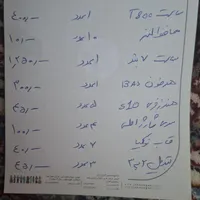 لوازم جانبی گوشی|لوازم جانبی موبایل و تبلت|قرچک, |دیوار