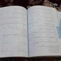 کتاب|لوازم التحریر|رباطکریم, الارد|دیوار