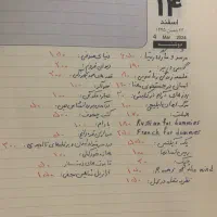 کتب حقوقی، رمان و کتاب زبان|کتاب و مجله آموزشی|اهر, |دیوار