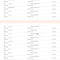 کویت|پرنده|آبادان, |دیوار