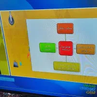 تلویزیون سونی 42اینچ اصل مالزی