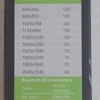 کارت گرافیک  GeForce G210 g1|قطعات و لوازم جانبی رایانه|تبریز, |دیوار