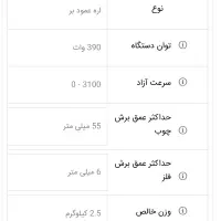 ماکیتا،عمود بر،اره چکشی|ابزارآلات|مشهد, هفت تیر (حافظ)|دیوار