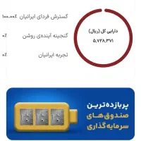 پول می خوای بیا تا بگم چکار کنی|کارت هدیه و تخفیف|قشم, |دیوار
