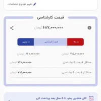 ساینا مدل 96 کم کار