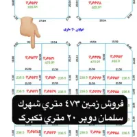 فروش زمین بندرکنگان