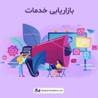 بازاریاب و توسعه بازار|استخدام بازاریابی و فروش|تهران, آرارات|دیوار