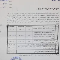 خانه وقف اولادمهندسی‌سازکارشناسی شده شهیدیه شاهد۱۰|فروش خانه و ویلا|میبد, |دیوار