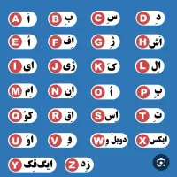 آموزش آنلاین زبان فرانسه