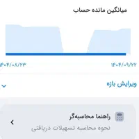 وام مهربانی