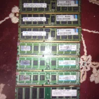 رم کامپیوتر