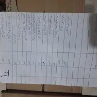 لوازم ماشین پراید پژو پیکان|قطعات یدکی و لوازم جانبی|آران و بیدگل, |دیوار