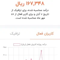 اکانت|کنسول، بازی ویدئویی و آنلاین|همدان, |دیوار