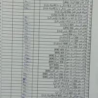 چراغ آینه،لنت بلبرنگ،تسمه،واشرسرسیلندر دنا،پارس۲۰۶|قطعات یدکی و لوازم جانبی|اصفهان, وحید|دیوار