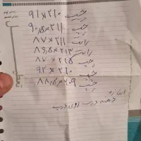 درب چوبی اتاق روکش گردو|مصالح و تجهیزات ساختمان|آباده, |دیوار