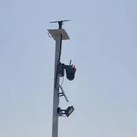 دوربین خورشیدی پرژکتور خورشیدی|دوربین مداربسته|تربتحیدریه, میدان مرکزی|دیوار