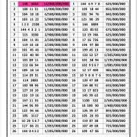 0912.121.99.17