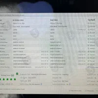 2سیم 12pro max (128gig)|موبایل|تالش, هشتپر|دیوار