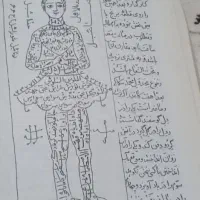 کتاب فال تالع دعا