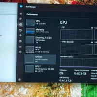 ایسر Aspire نسل 14 مجهز به RTX 2050|رایانه همراه|تهران, سازمان برنامه شمالی|دیوار