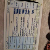 ون هایس وانا ۴۰۳ نیازمند سرویس شیفت۱۲ هستم|خدمات حمل و نقل|بندر ماهشهر, |دیوار