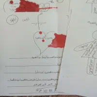 سرکتاب و دعا|خدمات پذیرایی، مراسم|رباطکریم, رباطکریم|دیوار