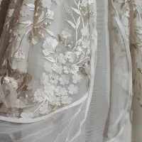 مانتو مجلسی|لباس|شیراز, صنایع الکترونیک|دیوار