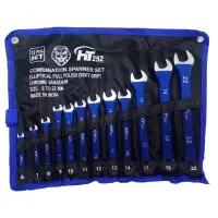 آچار یک سر رینگ یک سر تخت 12 عددی مدل HT252|ابزارآلات|هشتگرد, شهرک صنعتی هشتگرد|دیوار