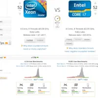 رندرینگDell 7510 Xeon/HQ گرافیک۴/رم۱۶/هارد512ssd|رایانه همراه|تهران, استخر|دیوار
